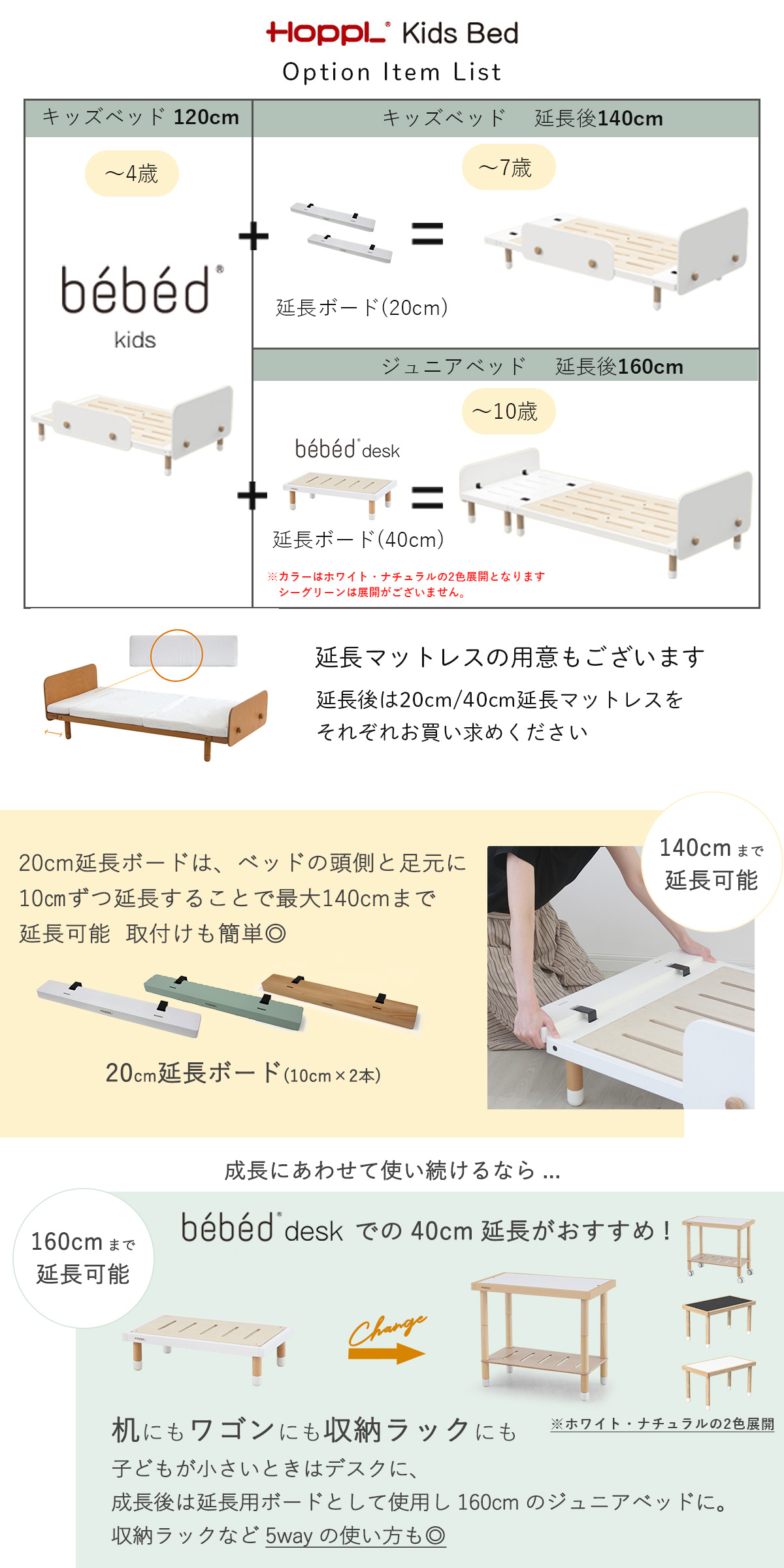 HOPPL TOWN / キッズベッド専用 20cm延長ボード（ 2個セット）